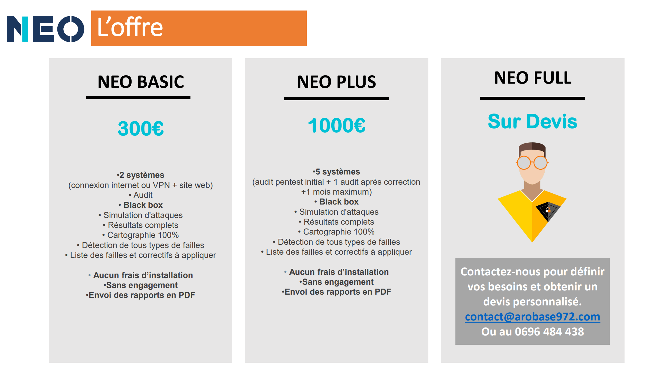 NEO Plus